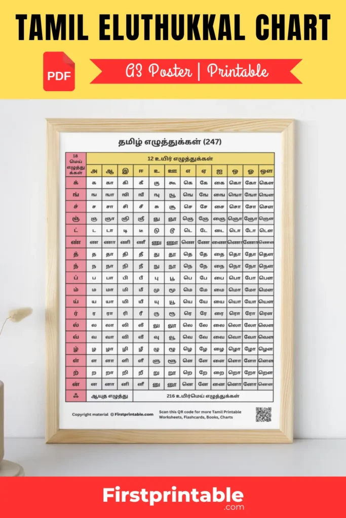 247 Tamil Letters Chart Table [PDF] - Tamil Eluthukkal List