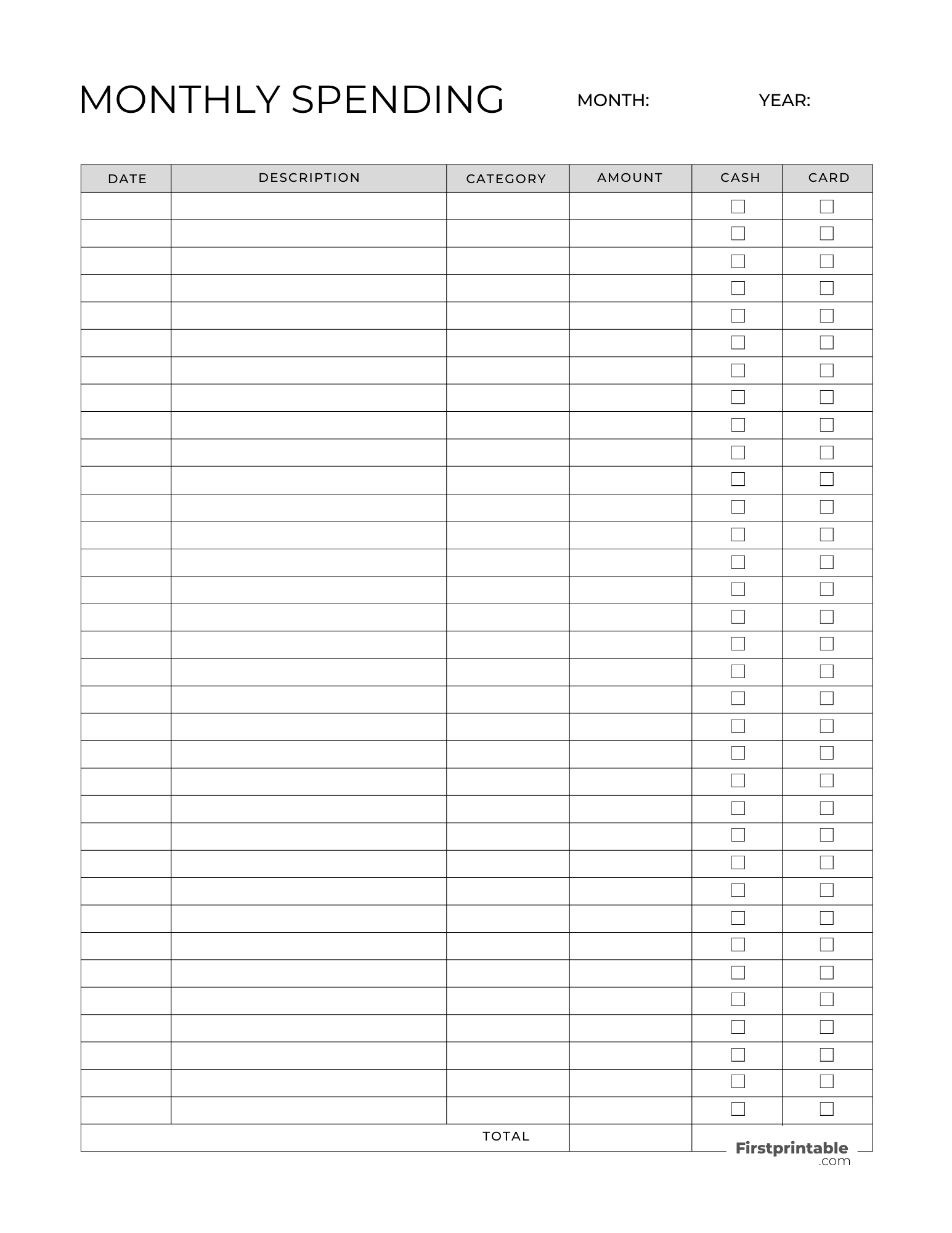 Monthly Spending - Budget Planner