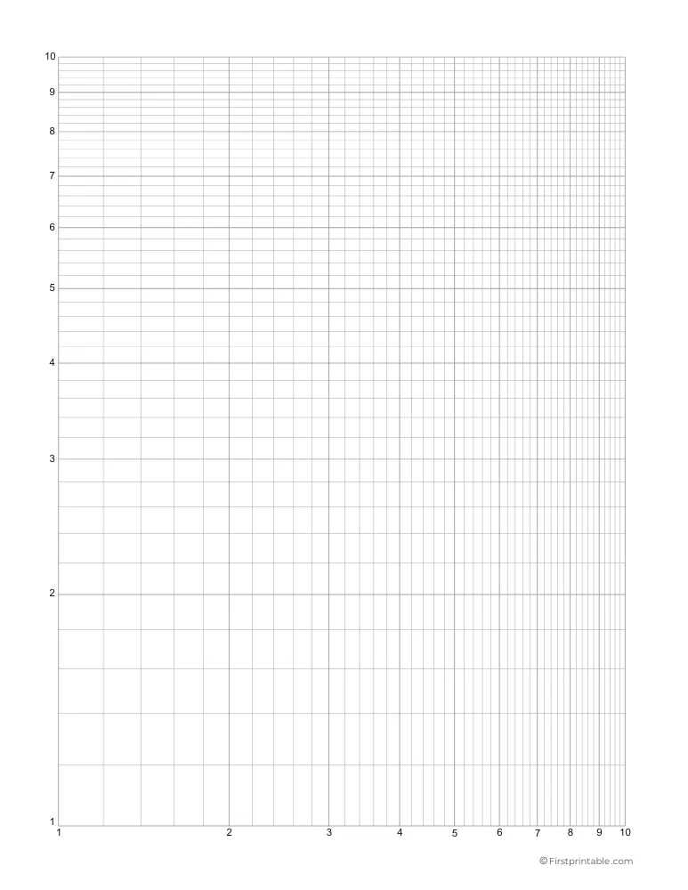 Logarithmic Graph Paper