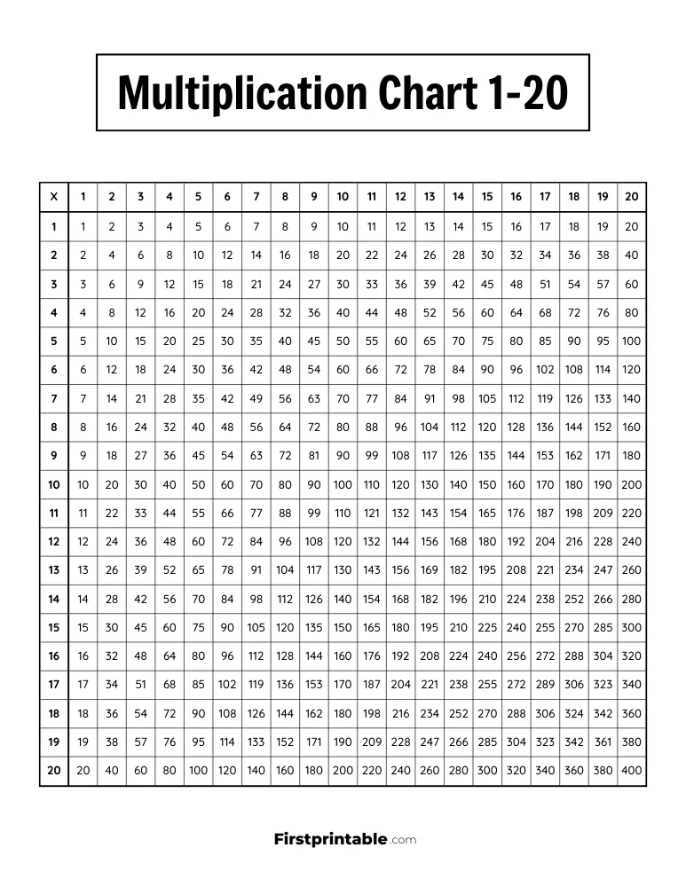 1-20 Multiplication Chart 01