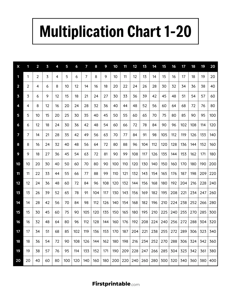 1-20 Multiplication Chart 02