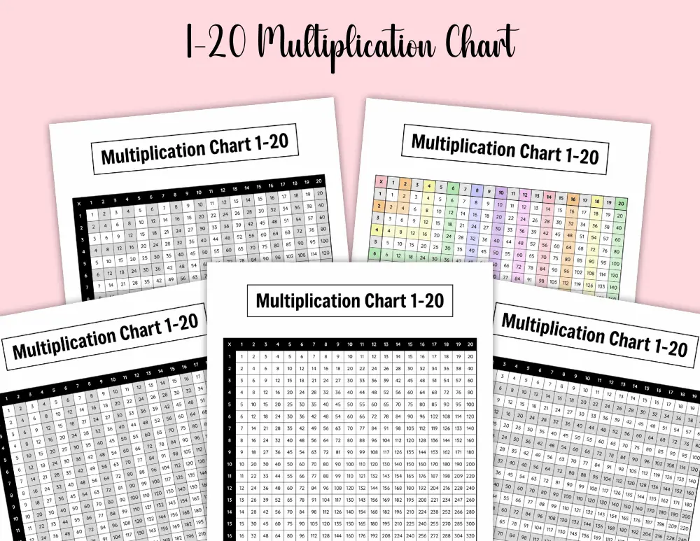 1-20 Multiplication Chart 1-20 Multiplication Chart