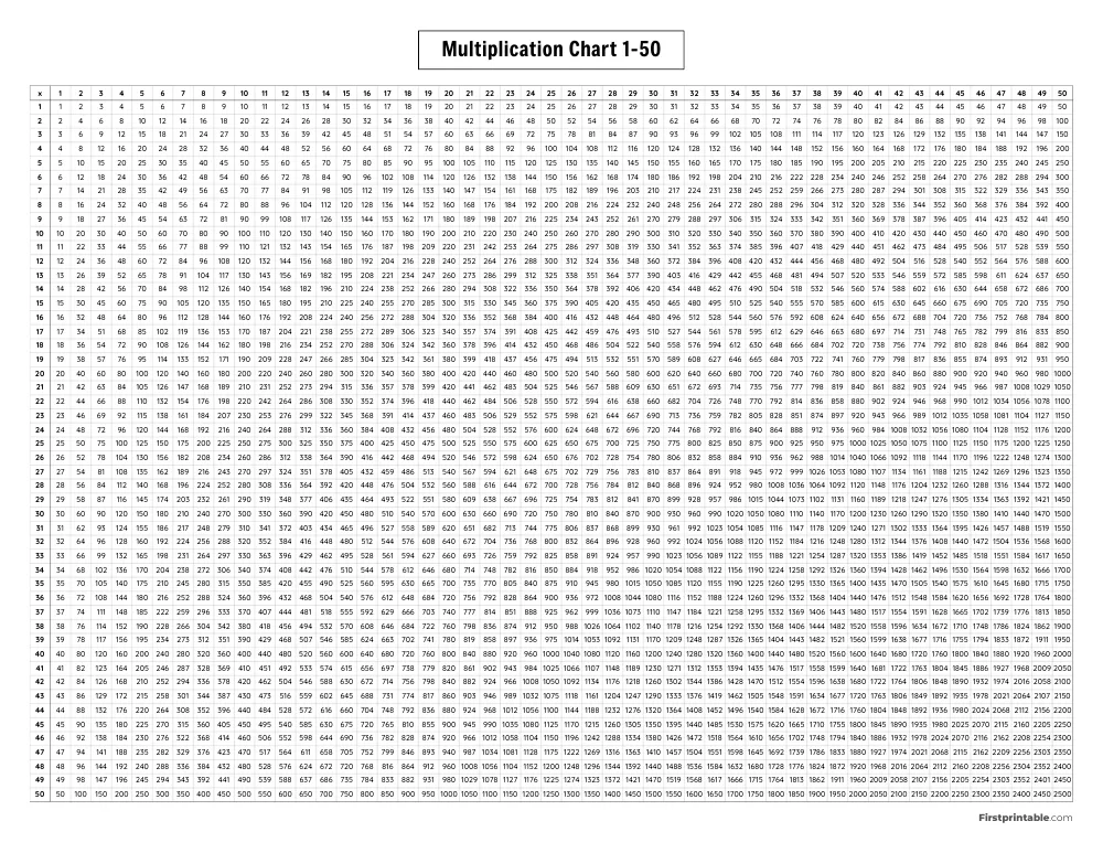 1-50 Multiplication Chart 01