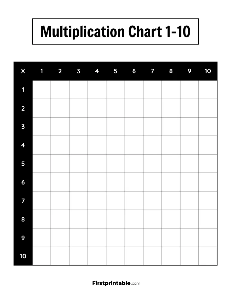 1-10 Multiplication Chart 02