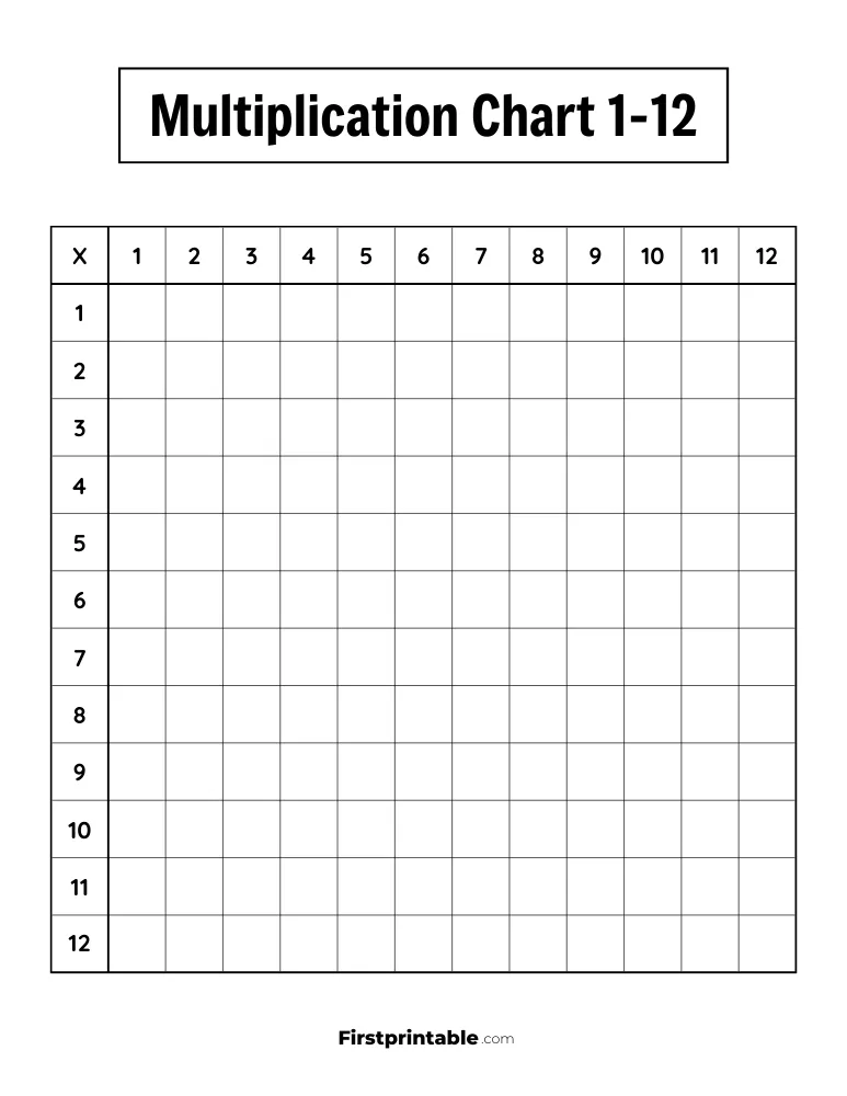 1-12 Multiplication Chart 03