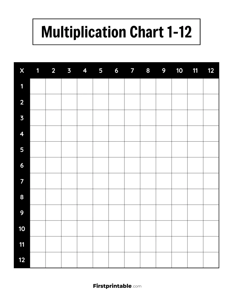 1-12 Multiplication Chart 04