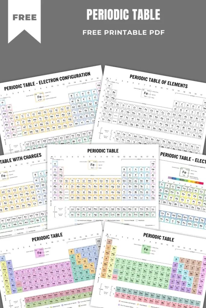 Periodic Table | Free PDF Printables
