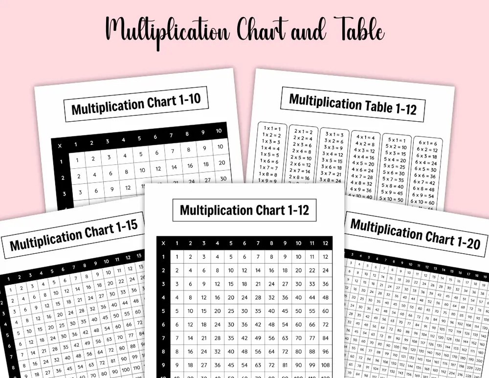 Multiplication Chart and Table Multiplication Chart and Table