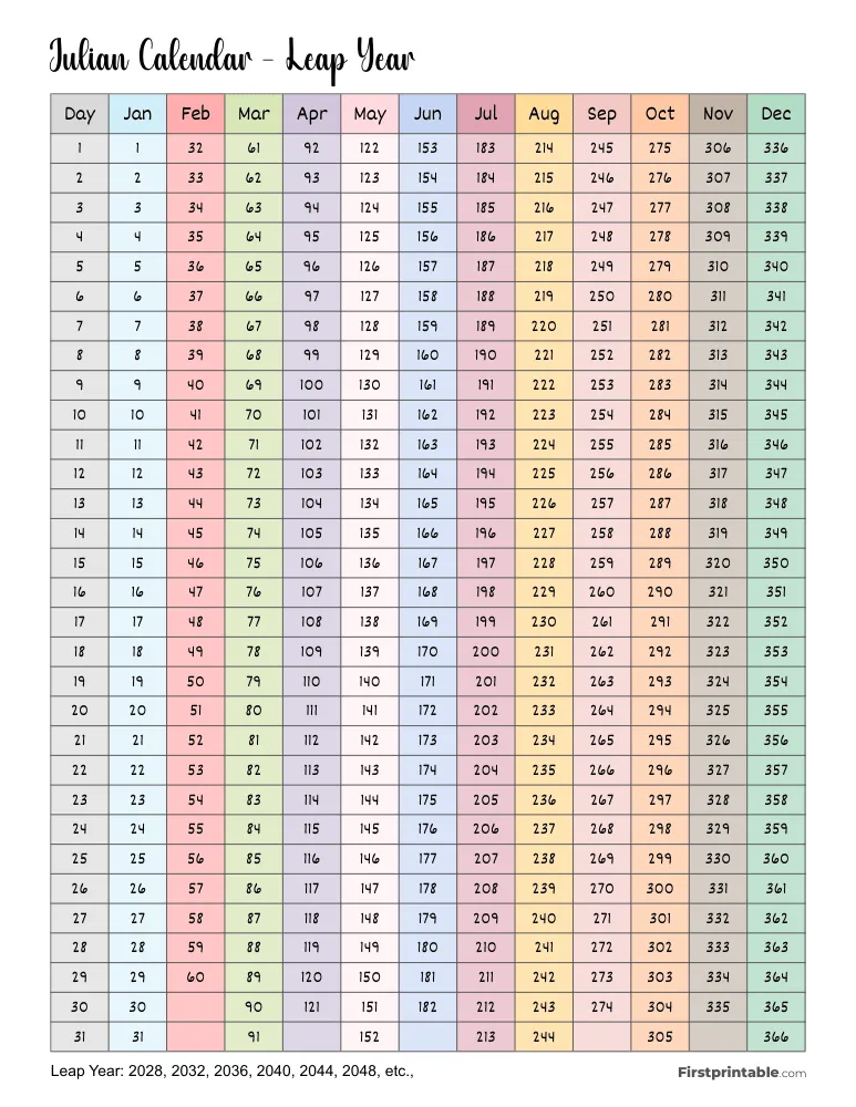 Julian Calendar Leap Year 02