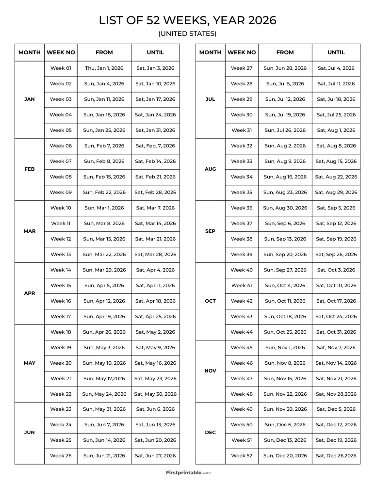 List of Week Numbers for 2026 (United States)
