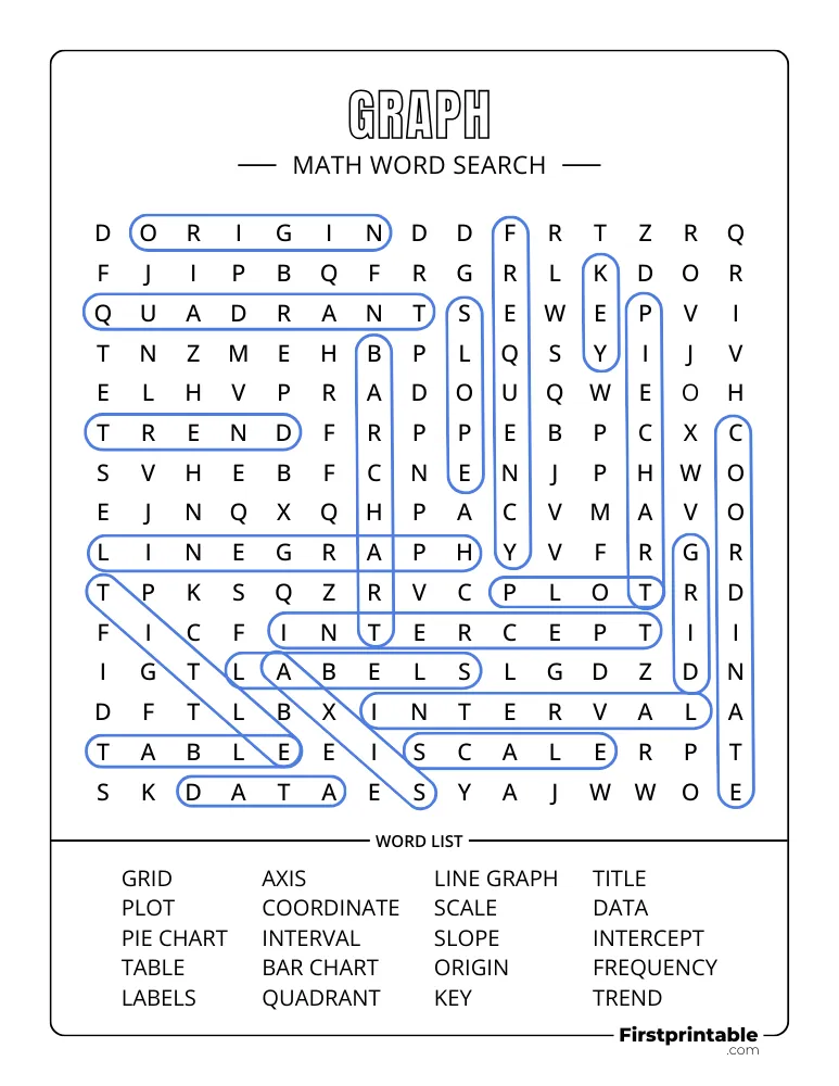 Medium 08 Answer Key