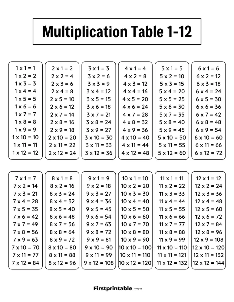 1-12 Multiplication Table 01