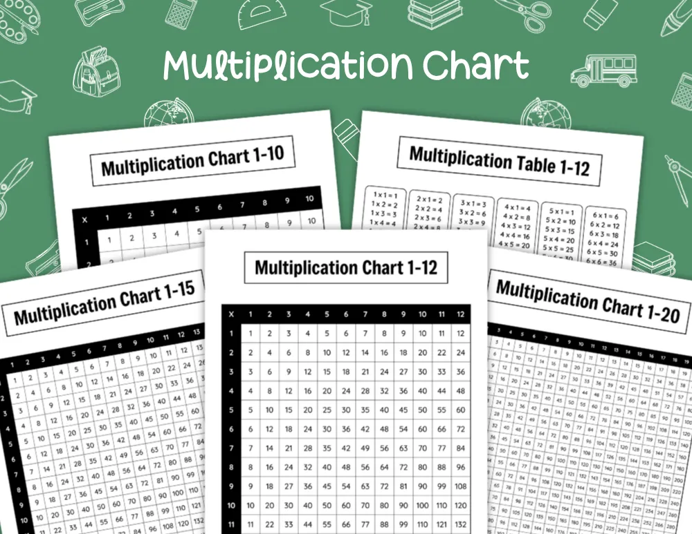 Multiplication Chart