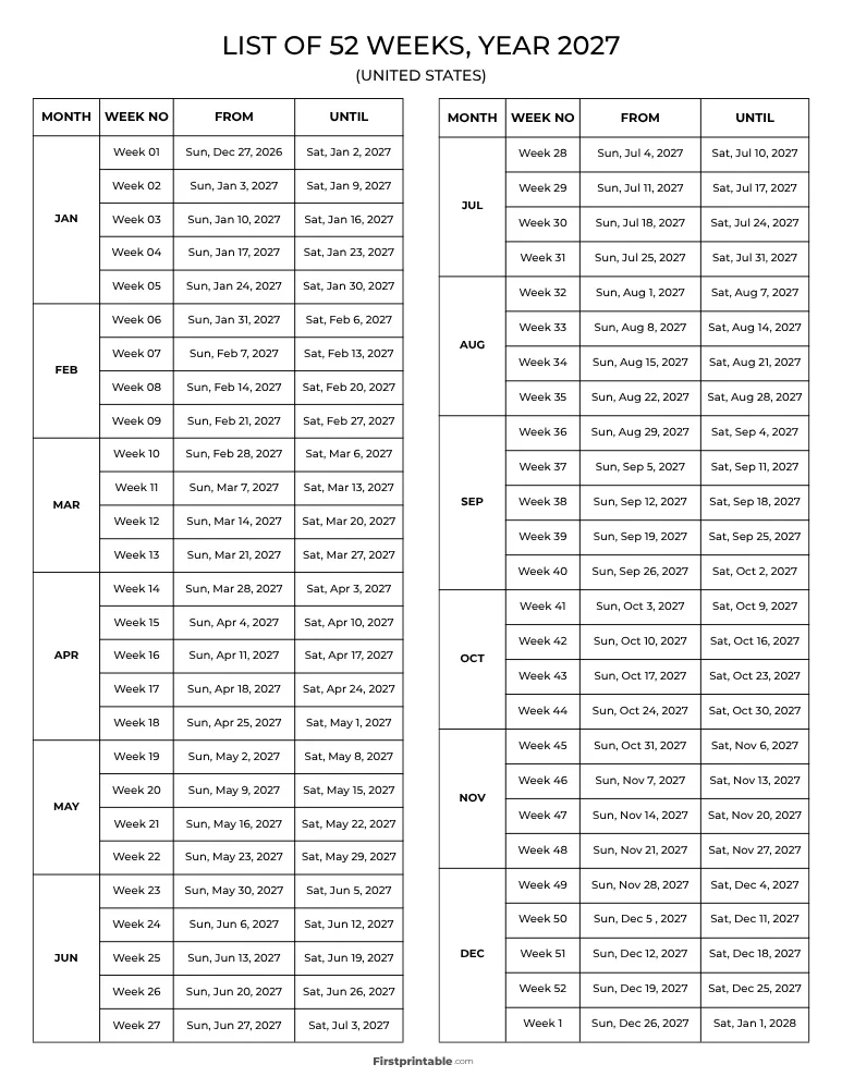 List of Week Numbers for 2027 United States