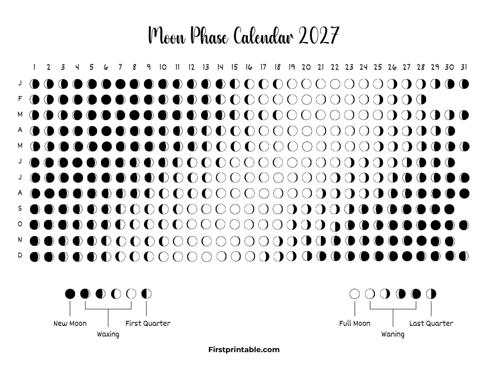 Moon Phase Calendar 2027